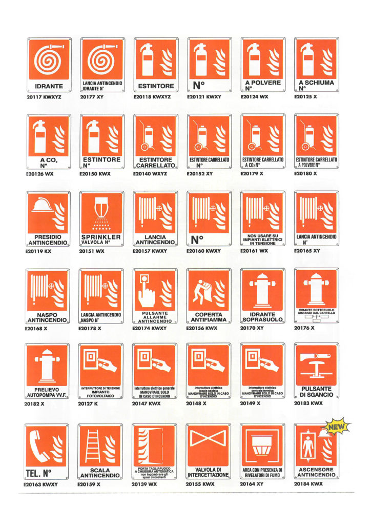 Corsi di formazione antincendio Varese